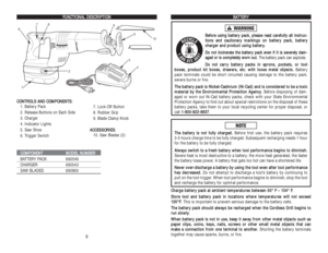 Page 18B BA
AT
TT
TE
ER
RY
Y
B
Be
ef
fo
or
re
e 
 u
us
si
in
ng
g 
 b
ba
at
tt
te
er
ry
y 
 p
pa
ac
ck
k,
, 
 p
pl
le
ea
as
se
e 
 r
re
ea
ad
d 
 c
ca
ar
re
ef
fu
ul
ll
ly
y 
 a
al
ll
l 
 i
in
ns
st
tr
ru
uc
c-
-
t ti
io
on
ns
s 
 a
an
nd
d 
 c
ca
au
ut
ti
io
on
na
ar
ry
ym
ma
ar
rk
ki
in
ng
gs
s 
 o
on
n 
 b
ba
at
tt
te
er
ry
y 
 p
pa
ac
ck
k,
, 
 b
ba
at
tt
te
er
ry
y
c ch
ha
ar
rg
ge
er
r 
 a
an
nd
d 
 p
pr
ro
od
du
uc
ct
t 
 u
us
si
in
ng
g 
 b
ba
at
tt
te
er
ry
y.
.
D Do
o 
 n
no
ot
t 
 i
in
nc
ci
in
ne...