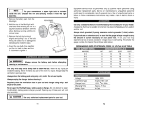 Page 19Equipment service must be performed only by qualified repair personnel using
authorized replacement parts. Service or maintenance by unqualified personnel
could result in considerable risk of personal injury. Use of unauthorized parts or 
failure to follow maintenance instructions may create a risk of electric shock or
injury.
ACCESSORIES
Use only accessories that are recommended by the manufacturer for your model.
Accessories that may be suitable for one tool may become hazardous when used on
another...