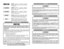 Page 3DANGERindicates an imminently hazardous 
situation which, if not avoided, will result in death
or serious injury.
WARNINGindicates a potentially hazardous 
situation which, if not avoided, could result in
death or serious injury.
CAUTIONindicates a potentially hazardous 
situation which, if not avoided, may result in
minor or moderate injury.
CAUTIONused without the safety alert symbol
indicates a potentially hazardous situation which,
if not avoided, may result in property damage.
NOTEprovides...