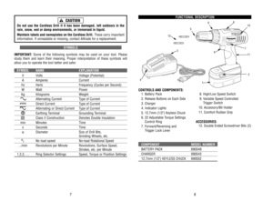 Page 17FUNCTIONAL 
DESCRIPTION
CONTROLS 
AND 
COMPONENTS:
1. 
Batter
y Pack
2. 
Release 
Buttons 
on 
Each 
Side
3. 
Charger
4. 
Indicator 
Lights
5. 
12.7mm 
(1/2) 
Keyless 
Chuck
6. 
22 
Adjustable 
Torque 
Settings
Control 
Ring
7. 
For
ward/Reversing 
and 
Trigger 
Lock 
Lever
COMPONENT
MODEL 
NUMBER
BA
TTER
Y PACK
690549
CHARGER
690543
12.7mm 
(1/2) 
KEYLESS 
CHUCK
6905528
Do 
not 
use 
the 
Cordless 
Drill 
if it has 
been 
damaged, 
left 
outdoors 
in 
the
rain, 
snow
, wet 
or 
damp 
environments, 
or...