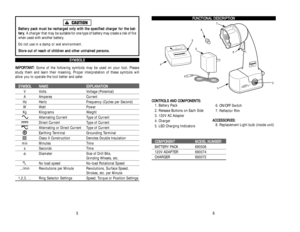 Page 25F FU
UN
NC
CT
TI
IO
ON
NA
AL
L 
 D
DE
ES
SC
CR
RI
IP
PT
TI
IO
ON
N
C CO
ON
NT
TR
RO
OL
LS
S 
 A
AN
ND
D 
 C
CO
OM
MP
PO
ON
NE
EN
NT
TS
S:
:
1. Battery Pack
2. Release Buttons on Each Side
3. 120V AC Adapter
4. Charger
5. LED Charging Indicators
C CO
OM
MP
PO
ON
NE
EN
NT
TM
MO
OD
DE
EL
L 
 N
NU
UM
MB
BE
ER
RBATTERY PACK 690506120V ADAPTER 690074CHARGER 690072
6
B
Ba
at
tt
te
er
ry
y 
 p
pa
ac
ck
k 
 m
mu
us
st
t 
 b
be
e 
 r
re
ec
ch
ha
ar
rg
ge
ed
d 
 o
on
nl
ly
y 
 w
wi
it
th
h 
 t
th
he
e 
 s
sp
pe
ec...