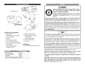 Page 14FUNCTIONAL DESCRIPTION
CONTROLS AND COMPONENTS:
1. Battery Pack
2. Release Buttons on Each Side
3. 120V AC Adapter
4. Charger
5. LED Charging Indicator
6. 10mm (3/8) Keyless Chuck
7. 24+1 Adjustable Torque Settings
Control Ring
8. Forward/Reversing and 
Trigger Lock LeverCOMPONENT MODEL NUMBERBATTERY PACK 691235120V AC ADAPTER 690074CHARGER 69007210mm (3/8) KEYLESS CHUCK690076
9
BATTERY
Before using battery pack, please read carefully all instruc-
tions and cautionarymarkings on battery pack, battery...