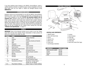 Page 5FUNCTIONAL 
DESCRIPTION
CONTROLS 
AND 
COMPONENTS:
1. 
ON/OFF 
Switch
2. 
Hose 
with 
Swivel 
Ends
3. 
Nozzle
4. 
Vacuum 
Port
5. 
Blower 
Port
6. 
Power 
Cord
7. 
Cord 
Storage 
Indentation
COMPONENT
MODEL 
NUMBER
BARE VACUUM CLEANER
691252 
FIL
TER 
691286
NOZZLE 
691285
HOSE 
691284
8
If you 
have 
questions 
about 
hooking 
up 
the 
Wet/Dr
y Vacuum/Blower
, contact 
a 
certified 
electrical 
contractor 
to 
install 
the 
proper 
circuitr
y acceptable 
for 
this 
and
other 
power 
tools 
you 
use....