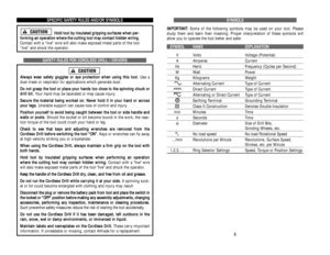 Page 5S SY
YM
MB
BO
OL
LS
S
I IM
MP
PO
OR
RT
TA
AN
NT
T:
: 
 
Some of the following symbols may be used on your tool. Please
study them and learn their meaning. Proper interpretation of these symbols will
allow you to operate the tool better and safer.
S SY
YM
MB
BO
OL
LN
NA
AM
ME
EE
EX
XP
PL
LA
AN
NA
AT
TI
IO
ON
N
V Volts Voltage (Potential)A Amperes CurrentHz Hertz Frequency (Cycles per Second)W Watt PowerKg Kilograms Weight
Alternating Current Type of CurrentDirect Current Type of CurrentAlternating or...