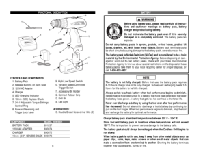 Page 6F FU
UN
NC
CT
TI
IO
ON
NA
AL
L 
 D
DE
ES
SC
CR
RI
IP
PT
TI
IO
ON
N
C CO
ON
NT
TR
RO
OL
LS
S 
 A
AN
ND
D 
 C
CO
OM
MP
PO
ON
NE
EN
NT
TS
S:
:
1. Battery Pack
2. Release Buttons on Each Side
3. 120V AC Adapter
4. Charger
5. LED Charging Indicator
6. 10mm (3/8) Keyless Chuck
7. 24+1 Adjustable Torque Settings
Control Ring
8. Forward/Reversing and 
Trigger Lock Lever
C CO
OM
MP
PO
ON
NE
EN
NT
TM
MO
OD
DE
EL
L 
 N
NU
UM
MB
BE
ER
RBATTERY PACK 691237120V AC ADAPTER 690074CHARGER 69007210mm (3/8) KEYLESS...