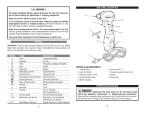 Page 5F FU
UN
NC
CT
TI
IO
ON
NA
AL
L 
 D
DE
ES
SC
CR
RI
IP
PT
TI
IO
ON
N
C
CO
ON
NT
TR
RO
OL
LS
S 
 A
AN
ND
D 
 C
CO
OM
MP
PO
ON
NE
EN
NT
TS
S:
:
1. Trigger Switch
2. Lock-On Switch
3. Direction Control Lever
4. Comfort Rubber Grip
5. Motor Housing
O OP
PE
ER
RA
AT
TI
IN
NG
G 
 I
IN
NS
ST
TR
RU
UC
CT
TI
IO
ON
NS
S
D
Di
is
sc
co
on
nn
ne
ec
ct
t 
 t
th
he
e 
 p
po
ow
we
er
r 
 p
pl
lu
ug
g 
 f
fr
ro
om
m 
 t
th
he
e 
 A
AC
C 
 p
po
ow
we
er
r 
 s
so
ou
ur
rc
ce
e
b be
ef
fo
or
re
e 
 a
an
ny
y 
 a
as
ss
se
em...