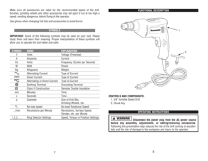 Page 5FUNCTIONAL 
DESCRIPTION
CONTROLS 
AND 
COMPONENTS:
1. 
3/8 
Variable 
Speed 
Drill
2. 
Chuck 
Key
OPERA
TING 
INSTRUCTIONS
Disconnect 
the 
power 
plug 
from 
the 
AC 
power 
source
before any assembly, adjustments, or adding/removing accessories.
Following 
this 
preventative 
step 
reduces 
the 
risk 
of 
the 
drill 
coming 
on 
acciden-
tally 
and 
the 
risk 
of 
damage 
to 
the 
workpiece 
and 
injur
y to 
the 
operator
.
8
7
Make 
sure 
all 
accessories 
are 
rated 
for 
the 
recommended 
speed 
of...