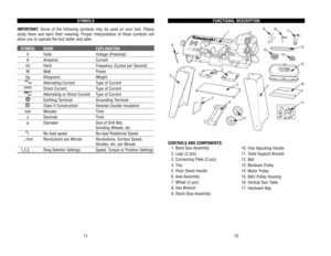 Page 7SYMBOLS
IMPOR
TANT
: Some 
of 
the 
following 
symbols 
may 
be 
used 
on 
your 
tool. 
Please
study 
them 
and 
learn 
their 
meaning. 
Proper 
interpretation 
of 
these 
symbols 
will
allow 
you 
to 
operate 
the 
tool 
better 
and 
safer
.
SYMBOL
NAME
EXPLANA
TION
V
Volts
Voltage 
(Potential)
A
Amperes
Current
Hz
Hertz
Frequency 
(Cycles 
per 
Second)
W
Watt
Power
Kg
Kilograms
Weight
Alternating 
Current
Type 
of 
Current
Direct 
Current
Type 
of 
Current
Alternating 
or 
Direct 
Current
Type 
of...