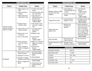 Page 13TROUBLESHOOTING GUIDE
SPECIFICATIONS
24
MAXIMUM PRESSURE  2000 PSI*MAX WATER FLOW 1.4 GPM*VOLTAGE 120V / 60HZCURRENT      13ADETERGENT TANK 1.2 LITERELECTRICAL CORD 35 FT.
Problem
Probable Cause
Solution
Detergent Leak from inside
the unit or won’t hold
detergent
1. Disconnected or
Kinked Detergent Pick
up Tube.
2. Chemical Tank Nipple
Broken.
1. Call Customer
Service: 
1-888-278-8092.
2. Call Customer
Service: 
1-888-278-8092.
Leaking Oil from Pump
1. A small amount of
leakage is normal.
1. If leakage...
