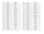 Page 12ITEM NO. PART NO. DESCRIPTION
22
ITEM NO. PART NO. DESCRIPTION
21
14
B0600-1861
Piston Set
15
A0313-0461
Spacer
16
A0313-0361
Spacer
17
A0303-0861
Cylinder
18
A0200-1571
O-Ring 43.8*2.5
19
A0200-0981
O-Ring 44.7*3.5
20
A0312-0191
Cylinder Separater
21
A0200-3721
O-Ring 70*2.3
22
A0309-0231
Bumper
23
B0000-0301
Screw Set M5*25
24
A0800-0961
Stopper
25
A0713-0121
Outlet Site
26
B0800-0341
Click Lever Set
27
A0011-0311
Pin 3*22
28
A0011-0711
Spring Pin 4*14
29
A0713-1001
Outlet Site Cover
30
A0205-0601...