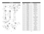 Page 11PARTS LIST
ITEM NO. PART NO. DESCRIPTION
1
A0000-0221
Screw Set M5*8
2
A0005-0691
Washer 12*1
3
A0304-0661
Exhaust Cover
4
A0200-0631
O-Ring 9*1.9
5
B0000-0301
Screw Set M5*25
6
A0000-0111
Screw M5*25
7
A0005-0031
Washer #5*1.21
8
A0301-1561
Cap, Top
9
A0200-2821
O-Ring 17.7*2.2
10
A0311-0481
Seal, Air
11
A0100-1661
Spring
12
B0300-4151
Disc Valve Assembly
13
A0200-0531
O-Ring 45*2.5
14
A0308-0601
Fire Valve
15
A0311-0611
Firing Valve Seal
16
A0205-0671
Gasket
17
K0600-2171
Piston Unit
18
A0200-2671...
