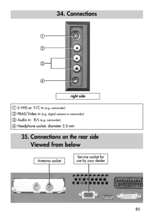 Page 8585
34. Connections
 S-VHS or. Y/C in (e.g. camcorder)
 FBAS/Video in (e.g. digital camera or camcorder)
 Audio in   R/L (e.g. camcorder)
( Headphone socket, diameter 3.5 mm
(  
right side

Service socket for
use by your dealer
Antenna socket
35. Connectionson the rear side
Viewed from below
607 47 2042.A1 Clarus GB  04.12.2007  9:59 Uhr  Seite 85
 