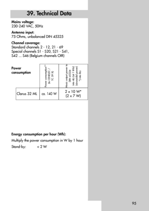 Page 9595
Mains voltage:
230-240 VAC, 50Hz
Antenna input:
75 Ohms, unbalanced DIN 45325
Channel coverage:
Standard channels 2 - 12, 21 - 69
Special channels S1 - S20, S21 - S41,
S42 ... S46 (Belgium channels OIR)
Power
consumption
Energy consumption per hour (Wh):
Multiply the power consumption in W by 1 hour 
Stand-by: < 2 W
Power consumption**
(to CENELEC /
TC 59 X)Music output power to
DIN 45324
into 4Ω(at 1 kHz)
(sinusoidal power)
*) into 8Ω
39. Technical Data
Clarus 32 MLca. 140 W2 x 10 W*
(2 x 7 W)
607 47...