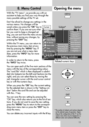 Page 1111
With the TV menu, we provide you with an
assistant to help you find your way through the
many possible settings of the TV set.
Dont be afraid to change any settings in the
various menus. No changes will be
saved unless you press the OK key to
confirm them. If you are not sure whet-
her you want to keep a changed set-
ting, you can exit from the menu at any
time, without saving any changes, by
pressing the EXIT key.
Within the TV menu, you can return to
the previous main menu item at any
time by...