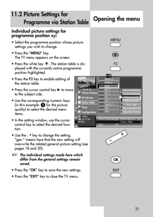 Page 2121
Opening the menu
MENU
F2
11.2 Picture Settings for 
Programme via Station Table
Individual picture settings for
programme position xy:
• Select the programme position whose picture
settings you wish to change.
• Press the MENU key.
The TV menu appears on the screen.
• Press the white key  . The station table is dis-
played with the currently active programme
position highlighted.
• Press the F2key to enable editing of
the station table.
• Press the cursor control key to move
to the subject side.
•...