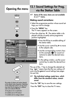 Page 2828
12.1 Sound Settings for Prog.
via the Station Table
Opening the menu
Some of the menu items are not available
in a 2 ** menu.
Making sound corrections:
• Select the programme position whose sound set-
tings you wish to change.
• Press the MENU key. 
The TV menu appears on the screen.
• Press the white key  . The station table is dis-
played with the currently active programme
position highlighted.
• Press the F2key to enable editing of
the station table.
• Use the cursor control key to move
to the...