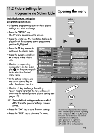 Page 2323
Opening the menu
11.2 Picture Settings for 
Programme via Station Table
Individual picture settings for
programme position xy:
• Select the programme position whose picture
settings you wish to change.
• Press the MENU key.
The TV menu appears on the screen.
• Press the white key  . The station table is dis-
played with the currently active programme
position highlighted.
• Press the F2key to enable
editing of the station table.
• Press the cursor control key
to move to the subject
side.
• Use the...