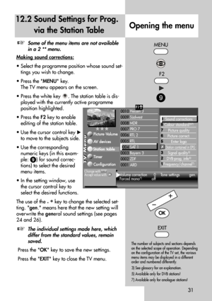 Page 3131
12.2 Sound Settings for Prog.
via the Station Table
Opening the menu
Some of the menu items are not available
in a 2 ** menu.
Making sound corrections:
• Select the programme position whose sound set-
tings you wish to change.
• Press the MENU key. 
The TV menu appears on the screen.
• Press the white key  . The station table is dis-
played with the currently active programme
position highlighted.
• Press the F2key to enable
editing of the station table.
• Use the cursor control key 
to move to the...