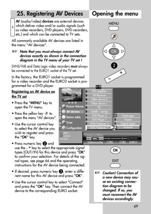 Page 6969
25. Registering AV DevicesOpening the menu
MENUAV(audio/video) devicesare external devices
which deliver video and/or audio signals (such
as video recorders, DVD players, DVD recorders,
etc.) and which can be connected to TV sets.
All commonly available AV devices are listed in
the menu AV devices.
Note that you must always connect AV
devices exactly as shown in the connection
diagram in the TV menu of your TV set !
SVHS/Hi8 and Data Logic video recorders mustalways
be connected to the EURO1 socket of...