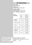 Page 8686
Mains voltage:
230-240 VAC, 50Hz
Antenna input:
75 Ohms, unbalanced DIN 45325
Channel coverage:
Standard channels 2 - 12, 21 - 69
Special channels S1 - S20, S21 - S41,
S42 ... S46 (Belgium channels OIR)
Power
consumption
Energy consumption per hour (Wh):
Multiply the power consumption in W by 1 hour 
Stand-by: 1.8 W
Power consumption
(to CENELEC /
TC 59 X)Music output power
to DIN 45324
into 4Ω(at 1 kHz)
(sinusoidal power)
*) into 8Ω
39. Technical Data
If a DVB-S module is instal-
led, the power...