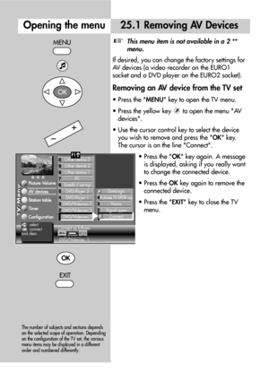 Page 6868
25.1 Removing AV DevicesOpening the menu
MENU
OK
EXIT
The number of subjects and sections depends
on the selected scope of operation. Depending
on the configuration of the TV set, the various
menu items may be displayed in a different
order and numbered differently.
OK
This menu item is not available in a 2 **
menu.
If desired, you can change the factory settings for
AV devices (a video recorder on the EURO1
socket and a DVD player on the EURO2 socket).
Removing an AV device from the TV set
• Press...