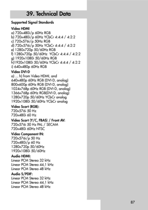 Page 8787
Supported Signal Standards
Video HDMI
a) 720x480i/p 60Hz RGB                                     
b) 720x480i/p 60Hz YCbCr 4:4:4 / 4:2:2
c) 720x576i/p 50Hz RGB
d) 720x576i/p 50Hz YCbCr 4:4:4 / 4:2:2
e) 1280x720p 50/60Hz RGB
f) 1280x720p 50/60Hz  YCbCr 4:4:4 / 4:2:2
g) 1920x1080i 50/60Hz RGB 
h)1920x1080i 50/60Hz YCbCr 4:4:4 / 4:2:2
i) 640x480p 60Hz RGB
Video DVI-D
a) ... h) from Video HDMI, and
640x480p 60Hz RGB (DVI-D, analog)
800x600p 60Hz RGB (DVI-D, analog)
1024x768p 60Hz RGB (DVI-D, analog)...