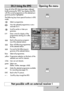 Page 4949
20.3 Using the EPG
Once all of the EPG data have been collected,
briefly pressing the EPG key displays the EPG
with the current programme on the selected pro-
gramme position highlighted.
The following keys have special functions in EPG
mode:
Select a programme.
View the selected programme or set a
reminder for it.
Scroll to earlier or later pro-
grammes.
0-9    Enter a time for display of the
programmes starting at or after
this time.
Back to the previous program-
me of the selected station.
Show all...