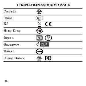 Page 2321.
CERTIFICATION AND COMPLIANCE
EU
Japan
United States
Canada
China
Taiwan
Singapore
Hong Kong 