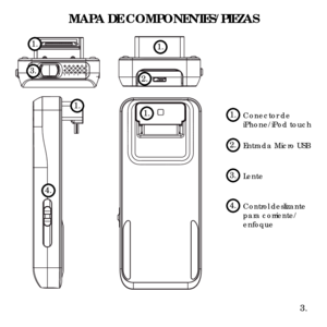 Page 29MAPA DE COMPONENTES/PIEZAS
3.
2.
1.1.
3.
1.1.
4.
1.Conector de 
iPhone/iPod touch
2.Entrada Micro USB
3.Lente
4.Control deslizante 
para corriente/
enfoque 