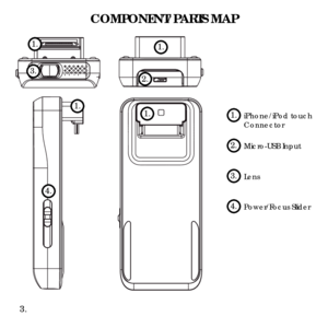 Page 5COMPONENT/PARTS MAP
3.
2.
1.1.
3.
1.1.
4.
1.iPhone/iPod touch 
Connector
2.Micro-USB Input
3.Lens
4.Power/Focus Slider 
