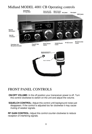 Page 88
Midland MODEL 4001 CB Operating controls
FRONT PANEL CONTROLS
 ON/OFF VOLUME: In the off position your transceiver power is off. Turn 
    this control clockwise to switch on the unit and adjust the volume.
 SQUELCH CONTROL: Adjust this control until background noise just  
    disappears. If the control is adjusted too far clockwise it may cause  
    muting of weaker signals.
RF GAIN CONTROL: Adjust this control counter-clockwise to reduce
reception of interfering signals. 