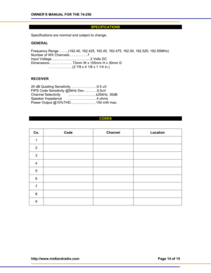 Page 14OWNER’S MANUAL FOR THE 74-250 
http://www.midlandradio.com  Page 14 of 15 
 
SPECIFICATIONS 
 
Specifications are nominal and subject to change. 
 
GENERAL 
 
Frequency Range……...(162.40, 162.425, 162.45, 162.475, 162.50, 162.525, 162.55MHz) 
Number of WX Channels…………….7 
Input Voltage.........................................3 Volts DC 
Dimensions:………………. 73mm W x 105mm H x 30mm D 
        …………………(2 7/8 x 4 1/8 x 1 1/4 in.) 
 
 
RECEIVER 
 
20 dB Quieting Sensitivity…………..…..…..0.5 uV 
FIPS Code...