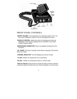 Page 8 
8          
FRONT PANEL CONTROLS 
 
 ON/OFF VOLUME: In the off position your transceiver power is off. Turn  
    this control clockwise to switch on the unit and adjust the volume. 
 
 SQUELCH CONTROL: Adjust this control until background noise just   
    disappears. If the control is adjusted too far clockwise it may cause   
    muting of weaker signals. 
 
 MICROPHONE CONNECTOR: Plug in the supplied microphone to this  
    connector.  
 
 UP / DOWN: This easy to operate control allows changing of...