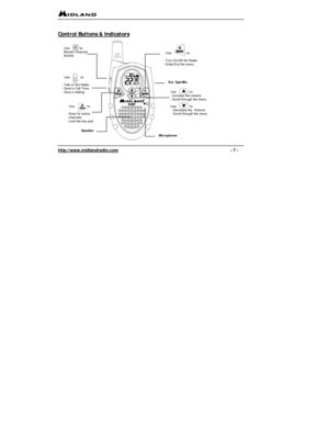 Page 7 
http://www.midlandradio.com                                                                                              - 7 - 
 
Control Buttons & Indicators 
                                     
 
 
 
 
 
 
 
 
 
 
 
 
 
 
Speaker 
Microphone 
  Use           to: 
  Monitor Channel 
  Activity 
  Use              to: 
  
- Scan for active 
  channels 
- Lock the key pad 
 Use                 to: 
  
- Turn On/Off the Radio 
- Enter/Exit the menu 
 Use               to: 
  - Increase the volume 
  -...