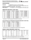 Page 16®
Page 16www.midlandradio.com SPECIFICATIONS
Channels22 GMRS/FRS Channels +38 Privacy Codes
10 Weather (WX) Band Channels (GXT310/400/450 Series only)
Operating FrequencyUHF 462.5500 ~ 467.7125 MHz
Power Source4 AA Alkaline or 4.8V Rechargeable Ni-MH battery pack
GMRS/FRS FREQUENCY CHART (MHz)
CH.  No  CH. Freq.  CH.  No  CH. Freq.  CH.  No  CH. Freq. 
1 
462.5625 9 
467.5875 17 
462.6000 
2 
462.5875 10 
467.6125 18 
462.6250 
3 
462.6125 11 
467.6375 19 
462.6500 
4 
462.6375 12 
467.6625 20 
462.6750...