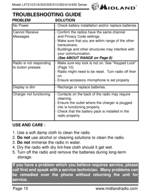 Page 15®
Page 15www.midlandradio.com
PROBLEM                     SOLUTION
No Power- Check battery installation and/or replace batteries
Cannot Receive
Messages- Confirm the radios have the same channel      
and Privacy Code settings.
- Make sure that you are within range of the other 
transceivers.
- Buildings and other structures may interfere with 
your communication. 
(See ABOUT RANGE on Page 8)
Radio is not responding
to button presses- Make sure key lock is not on. See Keypad Lock 
(Page 10).
- Radio...