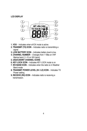 Page 5
 
 
 
LCD DISPLAY 
 
 
 
 
 
 
 
 
 
 
1. VOX – Indicates when eVOX mode is active. 
2. TRANSMIT (TX) ICON  – Indicates radio is transmitting a 
     signal. 
3. LOW BATTERY ICON  – Indicates battery level is low. 
4. CHANNEL NUMBER – Changes from 1~88a on VHF 
     Marine band (1~10 on WX band). 
5. USA/CAN/INT CHANNEL ICONS 
6. KEY LOCK ICON  – Indicates KEY LOCK mode is on. 
7. WX BAND ICON – Indicates when the radio is in Weather 
     Band mode  
8. TRANSMIT POWER LEVEL (Hi / LO) ICON  – Indicates...