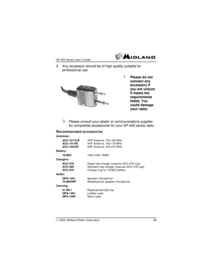 Page 31
SP-400 Series User’s Guide  
3. Any accessory should be of high quality suitable for 
professional use. 
! Please do not 
connect any 
accessory if 
you are unsure 
it meets the 
requirements 
listed. You 
could damage 
your radio. 
 
 Please consult your dealer or communications supplier 
for compatible accessories for your SP-400 series radio. 
Recommended accessories 
Antennas: 
ACC-101VLB VHF Antenna, 150-162 MHz ACC-101VB VHF Antenna, 162-174 MHz ACC-104UW UHF Antenna, 440-470 MHz 
Battery:...