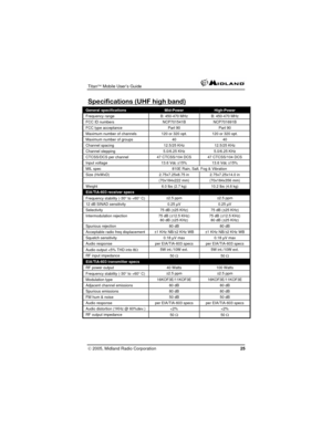 Page 25
Titan™ Mobile User’s Guide  
Specifications (UHF high band)
General specifications Mid-Power High-Power 
Frequency range B: 450-470 MHz B: 450-470 MHz 
FCC ID numbers NCP701541B NCP701691B 
FCC type acceptance Part 90 Part 90 
Maximum number of channels 120 or 320 opt. 120 or 320 opt. 
Maximum number of groups 40 40 
Channel spacing 12.5/25 KHz 12.5/25 KHz 
Channel stepping 5.0/6.25 KHz 5.0/6.25 KHz 
CTCSS/DCS per channel 47 CTCSS/104 DCS 47 CTCSS/104 DCS 
Input voltage 13.6 Vdc ±15% 13.6 Vdc ±15% 
MIL...