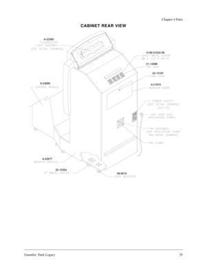 Page 34Gauntlet: Dark Legacy35
Chapter 4 Parts
CABINET REAR VIEW 