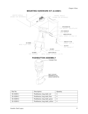 Page 36Gauntlet: Dark Legacy37
Chapter 4 Parts
MOUNTING HARDWARE KIT (A-22681)
PUSHBUTTON ASSEMBLY
Part No. Description Quantity
20-10209-1 Pushbutton, long shaft, red 4
20-10209-3 Pushbutton, long shaft, blue 4
20-10209-4 Pushbutton, long shaft, green 4
20-10209-5 Pushbutton, long shaft, yellow 4
04-10648
08-7377
4020-01005-2403-9631
03-96304422-01117-00 4020-01070-32 4701-00005-00
4700-00034-00
PUSHBUTTON
5647-12133-00
MINISWITCH D41
(GOLD CONTACTS) 