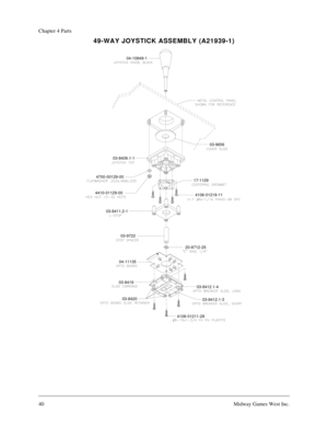 Page 3940Midway Games West Inc.
Chapter 4 Parts
49-WAY JOYSTICK ASSEMBLY (A21939-1)
03-8420 03-8419 4410-01129-00
03-9722
04-11135 03-8411.2-1
4108-01211-2803-8412.1-4
03-8412.1-3 20-8712-254108-01219-11
4700-00129-0003-8409.1-104-10849-117-112903-9656 