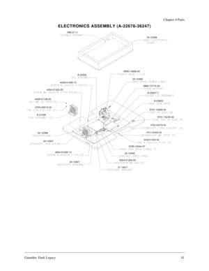 Page 40Gauntlet: Dark Legacy41
Chapter 4 Parts
ELECTRONICS ASSEMBLY (A-22678-36247)
4006-01005-044701-00002-004700-00076-00
01-14917
4004-01223-05
20-10507
4004-01005-104008-01005-10
4004-01224-05 4700-00012-00 4408-01128-00
04-123985880-15774-00
5731-15278-00 5731-10356-00 5556-13956-00
20-10383
5795-15344-07A-22647-1
20-10601 A-21055A-22532
20-10493
RM-37-11
04-12399
A-23602 