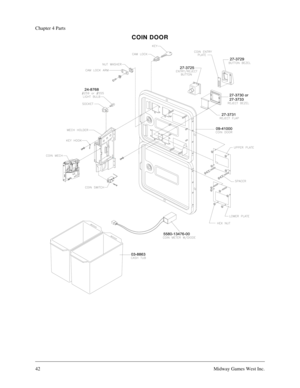 Page 4142Midway Games West Inc.
Chapter 4 Parts
COIN DOOR 