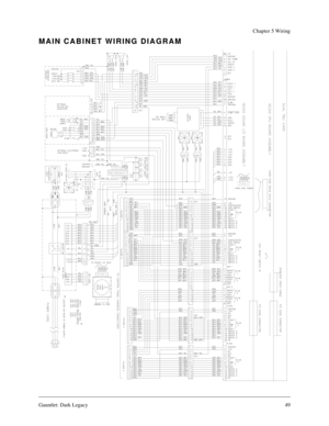 Page 48Gauntlet: Dark Legacy49
Chapter 5 Wiring
MAIN CABINET WIRING DIAGRAM 