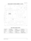 Page 44Gauntlet: Dark Legacy45
Chapter 4 Parts
VEGAS SOUND I/O BOARD ASSEMBLY (A-22647)
FIELD REPLACEABLE PARTS
Designation Part Number Function Description
U1, U2 5344-15764-00 FIFO Memory Circuit AM 7201-35JC
U19, U20 5370-14146-00 Audio Amplifier TDA 7204A
U37 A-23657 Security PIC Assembly
U44 A-5343-30022-3 Audio Instructions EPROM Assembly 