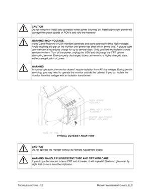 Page 102TROUBLESHOOTING - 12 MIDWAY AMUSEMENT GAMES, LLC 
TYPICAL CUTAWAY REAR VIEW
CAUTION 
Do not remove or install any connector when power is turned on. Installation under power will 
damage the circuit boards or ROM’s and void the warranty.
WARNING: HIGH VOLTAGE. 
Video Game Machine (VGM) monitors 
generate and store potentially lethal high voltages. 
Avoid touching any part of the monitor until power has been off for some time. A picture tube 
can maintain a hazardous charge for up to several days. Only...