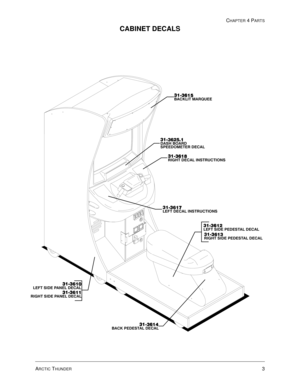 Page 63CHAPTER 4 PARTS
ARCTIC THUNDER3
CABINET DECALS





%$&./,7 0$548((



$6+ %2$5
63((20(7(5 (&$/




5,*+7 (&$/ ,16758&7,216




/()7 (&$/ ,16758&7,216




%$&. 3((67$/ (&$/



/()7 6,( 3((67$/ (&$/



5,*+7 6,( 3((67$/ (&$/



/()7 6,( 3$1(/ (&$/


5,*+7 6,( 3$1(/ (&$/ 