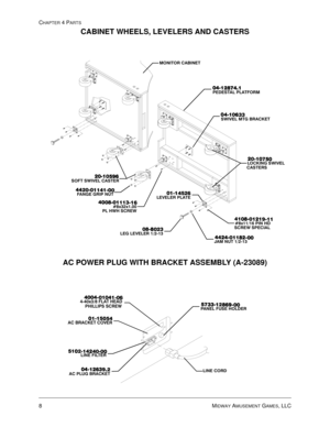 Page 68CHAPTER 4 PARTS
8MIDWAY AMUSEMENT GAMES, LLC
CABINET WHEELS, LEVELERS AND CASTERS






3+,//,36 6&5(: [ )/$7 +($
$& %5$&.(7 &29(5





/,1( ),/7(5






$& 3/8* %5$&.(7





/,1( &25
3$1(/ )86( +2/(5







/2&.,1* 6:,9(/





&$67(56
[ 3,1 +






/(* /(9(/(5 


6&5(: 63(&,$/
-$0 187 




...