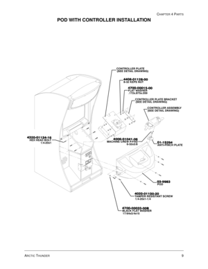 Page 69CHAPTER 4 PARTS
ARCTIC THUNDER9
POD WITH CONTROLLER INSTALLATION
+(; +($ %2/7






[
7$03(5 5(6,67$17 6&5(:





[
%/$&. )/$7 :$6+(5





%
%
[[
32



&21752//(5 $66(0%/<
6(( (7$,/ 5$:,1*  .(36 187







)/$7 :$6+(5






[[
&21752//(5 3/$7( %5$&.(7
6(( (7$,/ 5$:,1* &21752//(5 3/$7(
6(( (7$,/ 5$:,1*
$17,3,1&+...